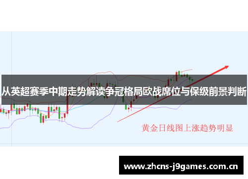 从英超赛季中期走势解读争冠格局欧战席位与保级前景判断 从英超赛季中期走势解读争冠格局欧战席位与保级前景判断