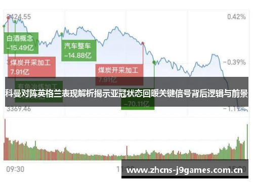 科曼对阵英格兰表现解析揭示亚冠状态回暖关键信号背后逻辑与前景 科曼对阵英格兰表现解析揭示亚冠状态回暖关键信号背后逻辑与前景